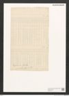 Diatomeae indet. Zeichnungen Sammlung Grunow (NHMW-BOT-W0370142)